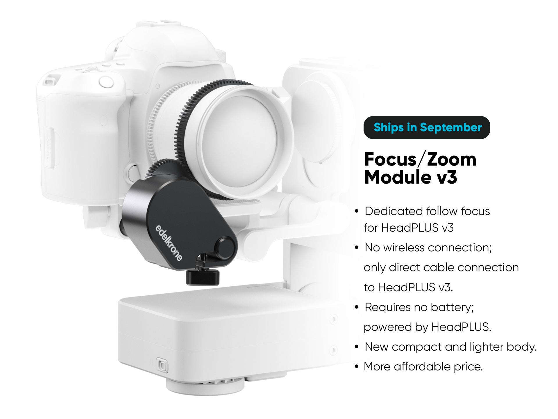 Focus/Zoom Module for HeadPLUS